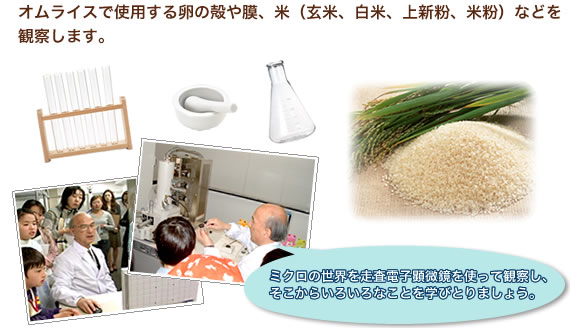 ����饤���ǻ��Ѥ�����γ̤��졢�ơʸ��ơ����ơ��忷ʴ����ʴ�ˤʤɤ�ѻ����ޤ���