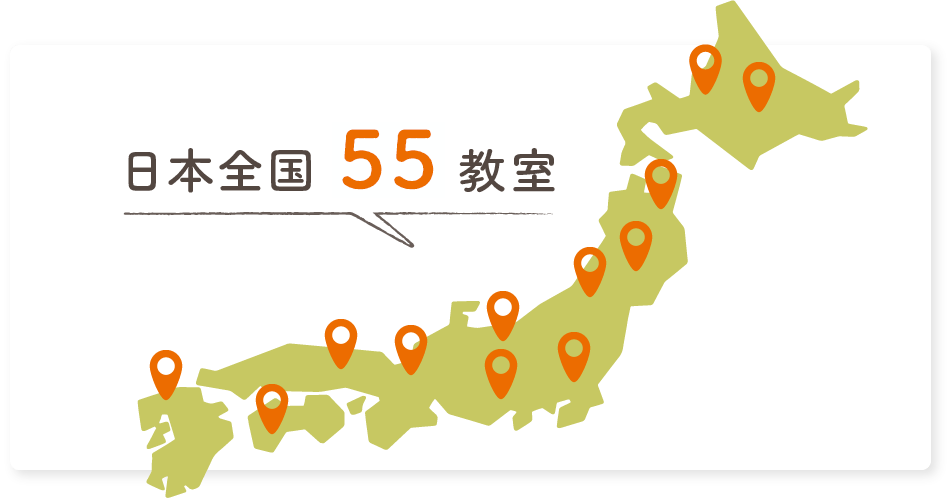 教室紹介