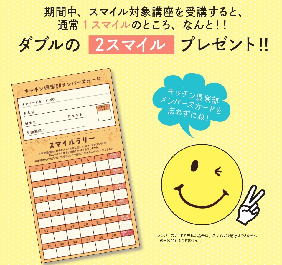201907スマイルニコニコキャンペーン説明部分