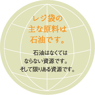 レジ袋の主な原料は石油です