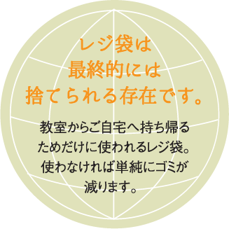 レジ袋は最終的には捨てられる存在です